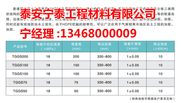 �c(di��n)���鿴Ԕ��(x��)��Ϣ��(bi��o)�}�������������� ��x�Δ�(sh��)��4129